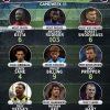Top Tackler In Premier League WK 15: Huddersfield