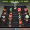 Dream Team VI Striker Named In Europa League Best Eleven