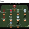 Manchester City Loanee Adarabioyo Named In EFL Championship Team Of The Week