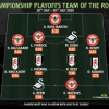 Championship Playoffs Team Of The Round : Fulham Midfielder Onomah Included