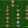 Serie A Team of the Week: Napoli star Osimhen partners Real Madrid loanee in attack