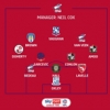 Liverpool Academy Product Amoo Named In EFL League Two Team Of The Week