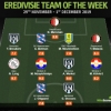 Nigerian Striker Who Has Contributed To 86 Goals Since 2016-17 Season Named In Eredivisie TOTW