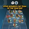 Barcelona star among four Super Falcons players named in IFFHS CAF Team of the Year
