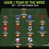 Incredible Aerial Duels Stat: Osimhen Joins Brazil Stars Neymar, Thiago Silva In Ligue I TOTW