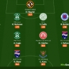 Hamilton Academical