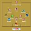 Liverpool Product Who Wants To Play For Nigeria Named In EFL Championship TOTW