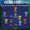 Exciting Winger Samuel Kalu Named To Team Of The Week In Belgium