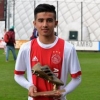 Manchester United Interested In Ajax Sensation Labelled The New Messi