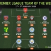 Leicester City