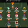 Trabzonspor