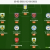 Leicester City Midfielder Ndidi Named In English Premier League Team Of The Week