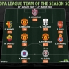 Europa League Team Of The Season So Far : Two Nigerian Players Make List