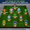 Kalu, Maja Join Chelsea, Man Utd Top Young Stars In U21 TOTW Europe