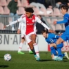 Golden Eaglets-eligible defender having a fine season at Ajax Youth
