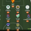 Anthony Nwakaeme Named In Turkish Super Lig Team Of The Week
