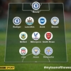 Ex-Tottenham star includes clinical Leicester City striker Iheanacho in Premier League TOTW