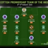 Glasgow Rangers New Star Balogun Named To Scottish Premiership TOTW