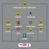 Rotherham United Loanee Kayode, QPR Loanee Shodipo Named In Team Of The Week In England