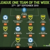 Team Of The Week Honours For Wycombe Wanderers
