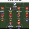 Arsenal Midfielder Alex Iwobi Named In Premier League Team Of The Week