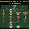 Liverpool Loanee Ejaria Named In Championship Team Of The Week