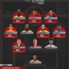 Toronto FC Striker Approached By NFF, Akinola Named To MLS Team Of The Week
