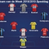 Three Former Nigeria U23 Strikers Named In Team Of The Week In Belgium