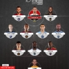 Two Nigeria-Eligible Central Defenders Named To Official Major League Soccer Team of the Week