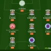 Hamilton Academical
