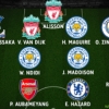 Leicester
